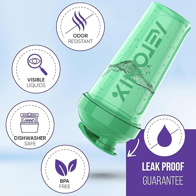 Electric Torquoise & Clear - 28 oz